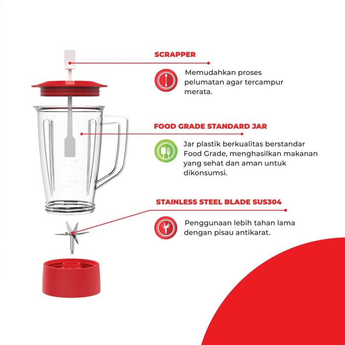 Maspion Blender Plastik Anti Pecah 230 Watt 1 Liter - MT1261PL | MT-1261 PL
